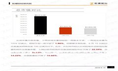    如何将USDT提现到ETH钱包